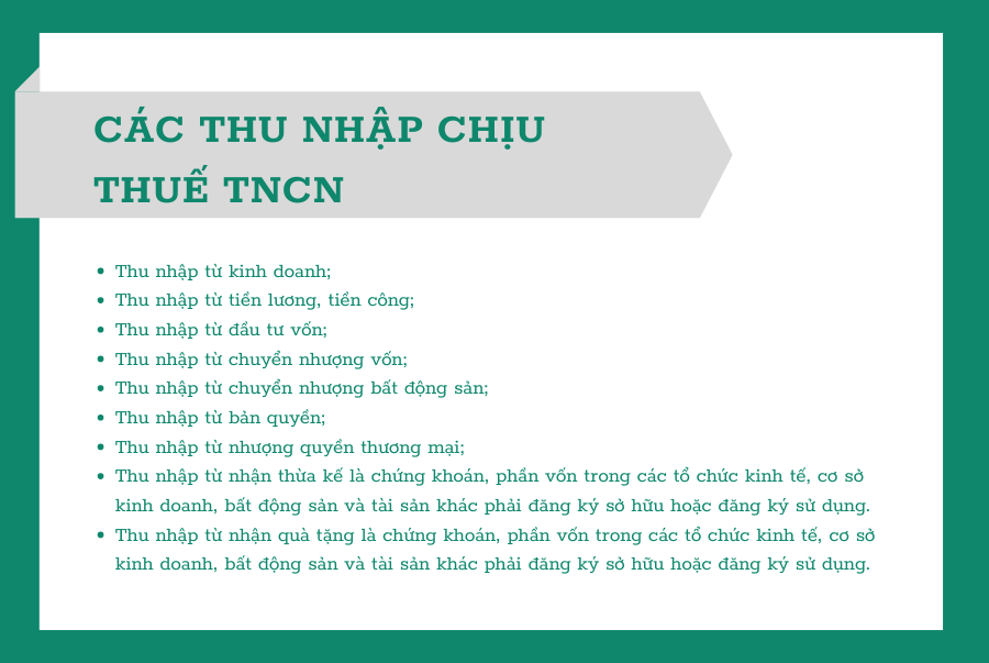 CÁC LOẠI THUẾ MÀ DOANH NGHIỆP PHẢI NỘP NĂM 2025