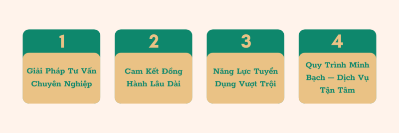 TƯ VẤN THUẾ TNCN CHO FREELANCER UY TÍN CHUYÊN NGHIỆP
