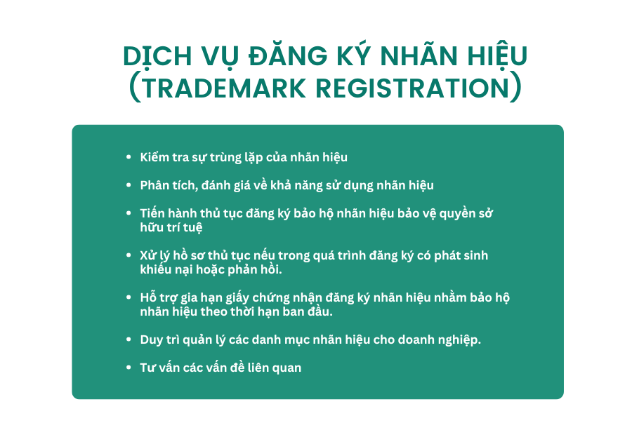 SỞ HỮU TRÍ TUỆ