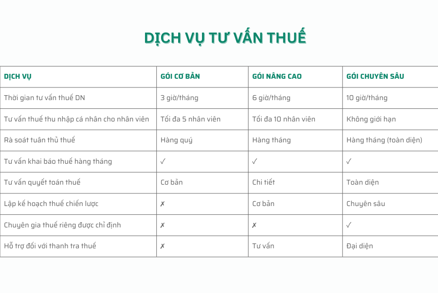 ZA OFFICE – ĐƠN VỊ CUNG CẤP GÓI PHÁP LÝ- THUẾ DOANH NGHIỆP TOÀN DIỆN, CHUYÊN NGHIỆP