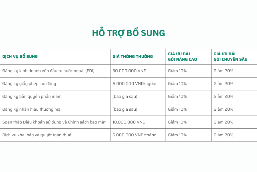 ZA OFFICE – ĐƠN VỊ CUNG CẤP GÓI PHÁP LÝ- THUẾ DOANH NGHIỆP TOÀN DIỆN, CHUYÊN NGHIỆP